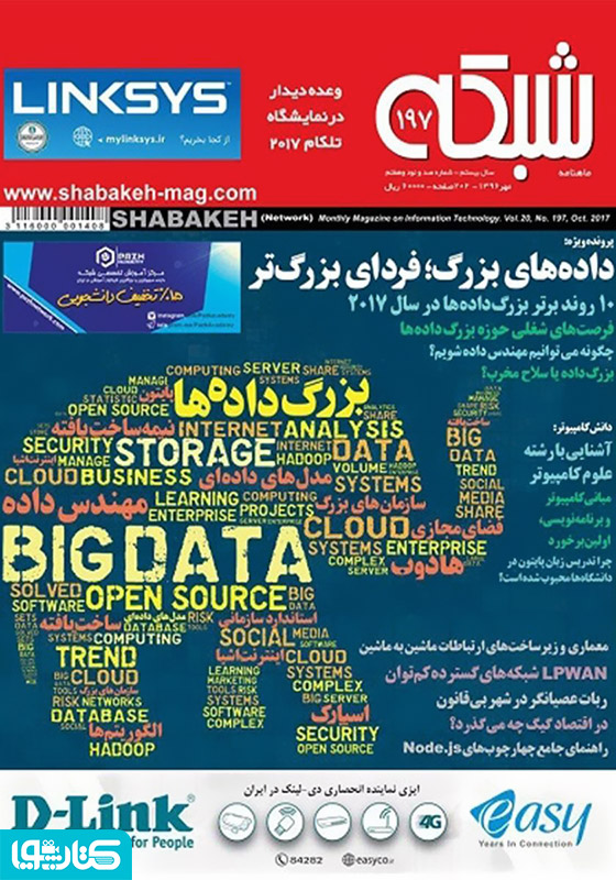 ماهنامه شبکه - شماره 197