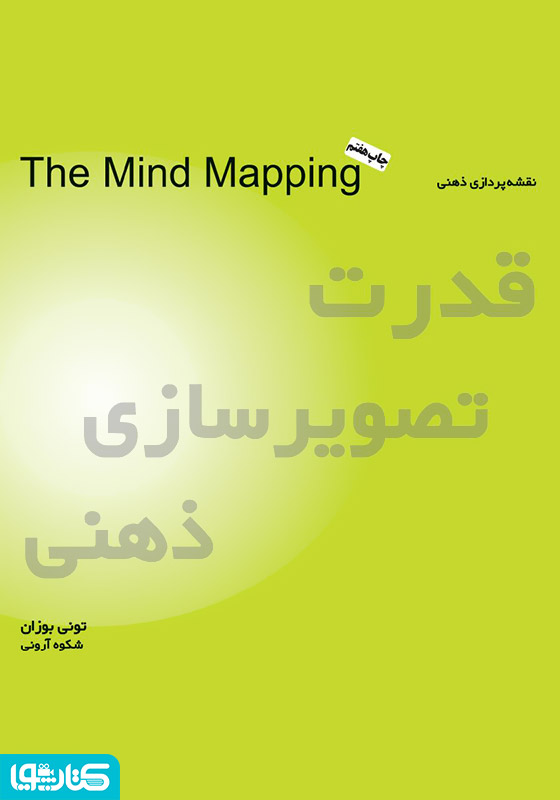 قدرت تصویرسازی ذهنی (نقشه‌پردازی ذهنی)