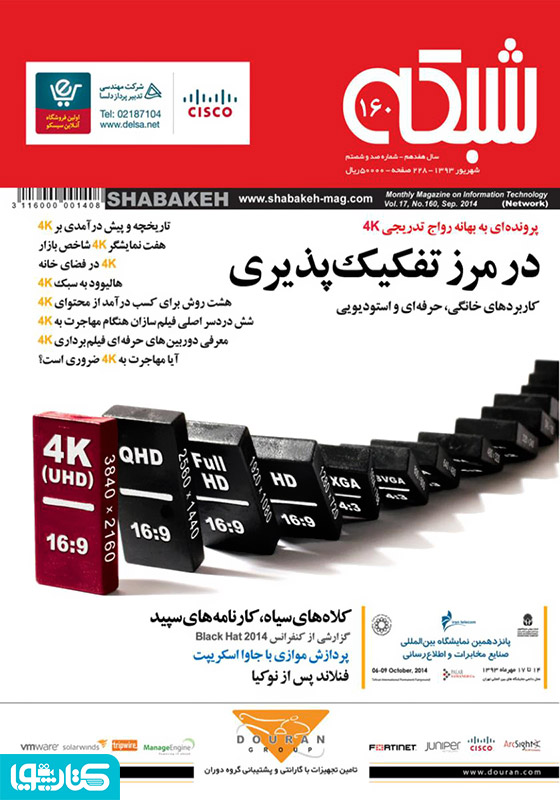 ماهنامه شبکه - شماره 160